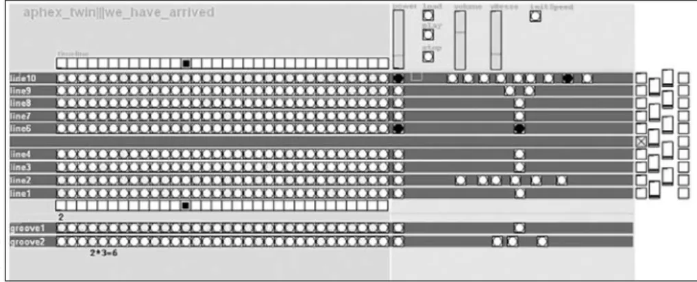 Figure 3. Signed Listening of an electronic music loop by Andrea Cera.The loop is manually decomposed into several audio layers, representing (as in sequencers) along the time (horizontal) axis the impacts
