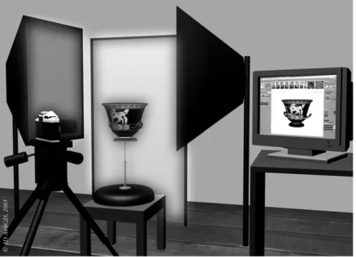 Figure 2. 3D Photographic scanner