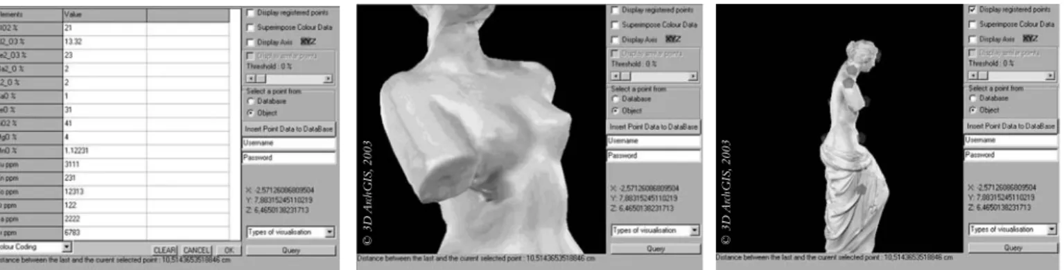 Figure 4. Entering data Figure 5. A new point selected Figure 6. Registered points