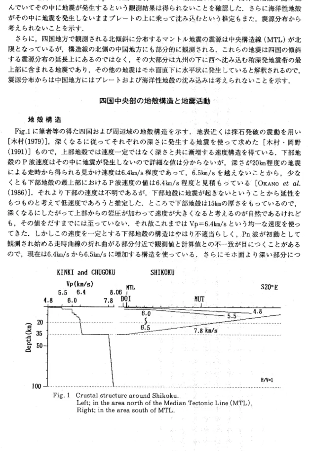 Fig. 1 Crustal structure around Shikoku. ﾚﾚ ﾉ ………ニ    Left; in the area north of the Median Tecto ｢ｃLine (MTL).