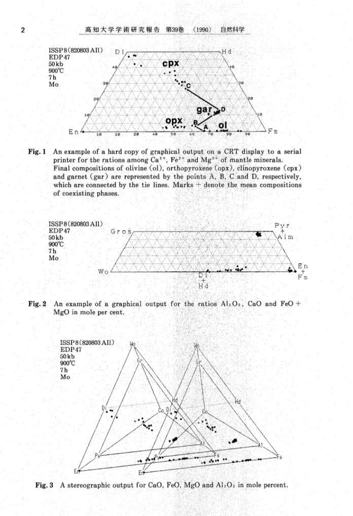 Fig. 1 An〕example of･･a hard copyト6f   十printer:=f政………the Iｻ･atiiり･ns一万･･｡･4姐φ叱