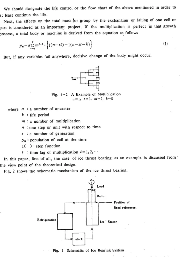 Fig. 1 − ２ Ａ Example of Multiplication        a=l, t ― 3> m = 2, k ―5