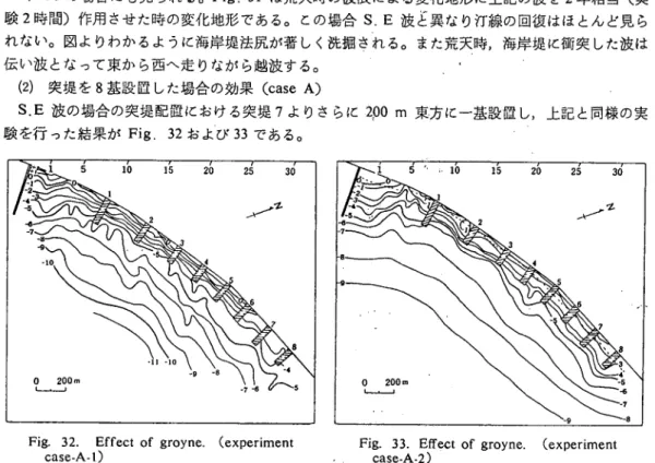 Fig. 32. Effect of groyne, (experiment  case‑A･1）
