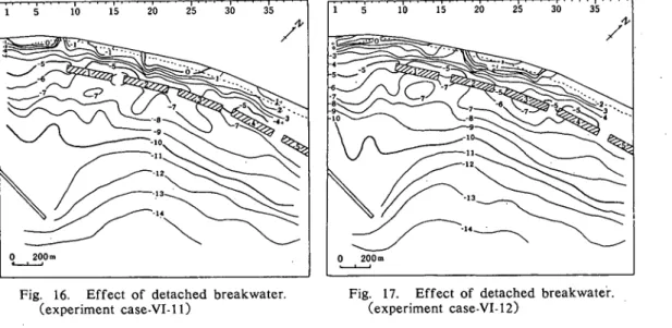 Fig. 15. Effect of detached breakwater.