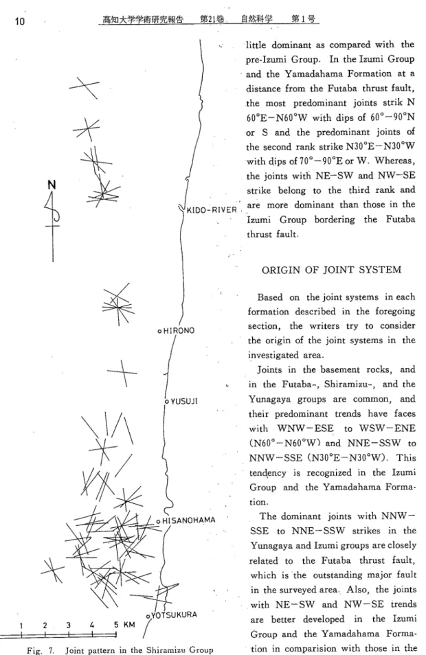 Fig. 7. Joint pattern in the Shiramizu Group