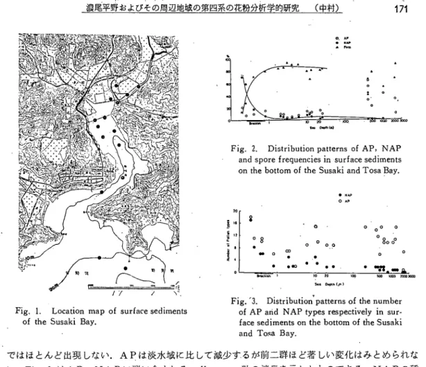 Fig. 1. Location map of surface sediments  of the Susaki Bay.