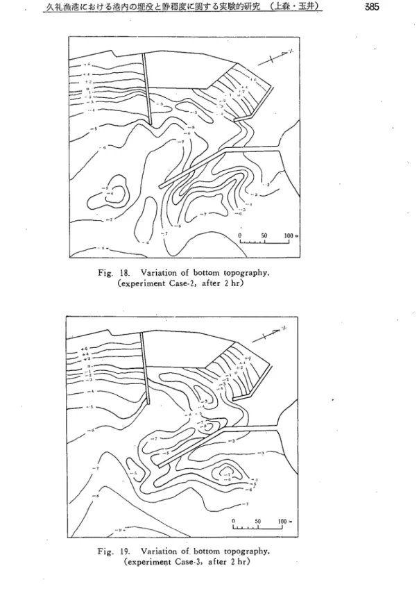 Fig. 18. Variation of bottom topography.