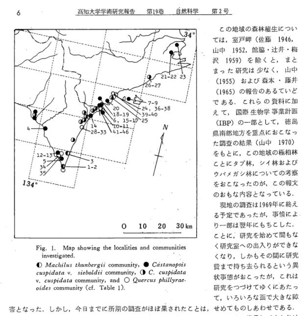 Fig. 1. Map showing the localities and communities  investigated.                ，−ト−