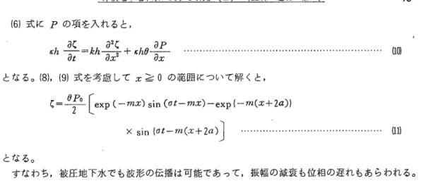 Fig. 10. Damping ratios of the water level fluctuations of the aquifer in this area