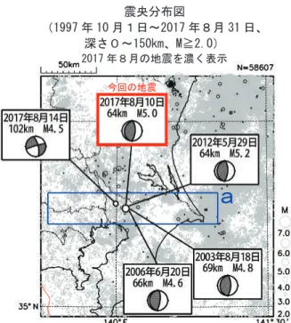 Fig. 7  The earthquake in the north-western part of Chiba Prefecture on August 10, 2017