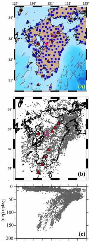 図 1. (a) 本研究で用いた地震観測点 ( ■ ) の分布図。▲は活火山、★は 2016 年熊本