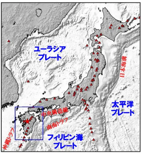 図 2.日本列島とその周辺域にあるプレートの配置。青色の枠線は本研究領域。