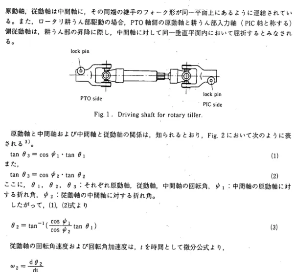 Fig. 1 . Driving shaft for rotary tiller PIC side