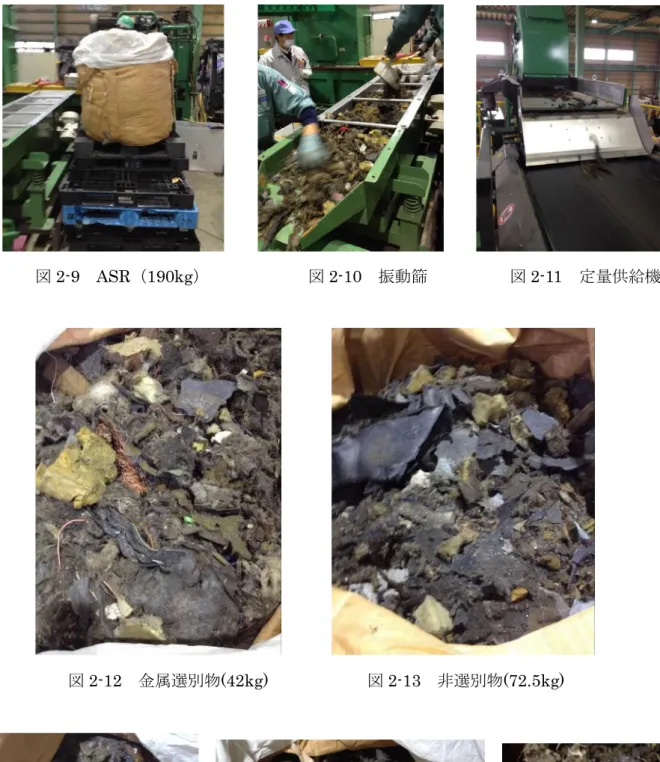 図 2-9  ASR（190kg）            図 2-10  振動篩          図 2-11  定量供給機 
