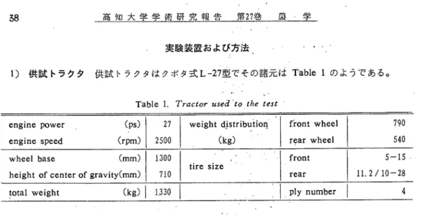 Fig. 2. The artificialtrack and the tractor