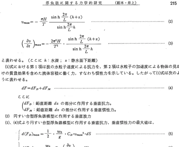 Fig. 5. Projection and dimensions  of ａ model.
