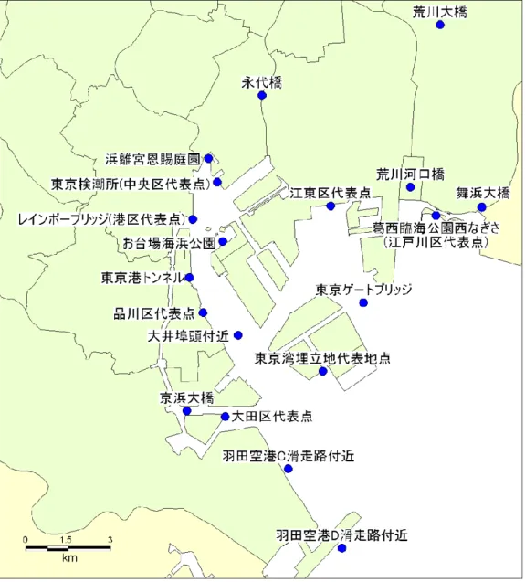 図表  波形出力地点 
