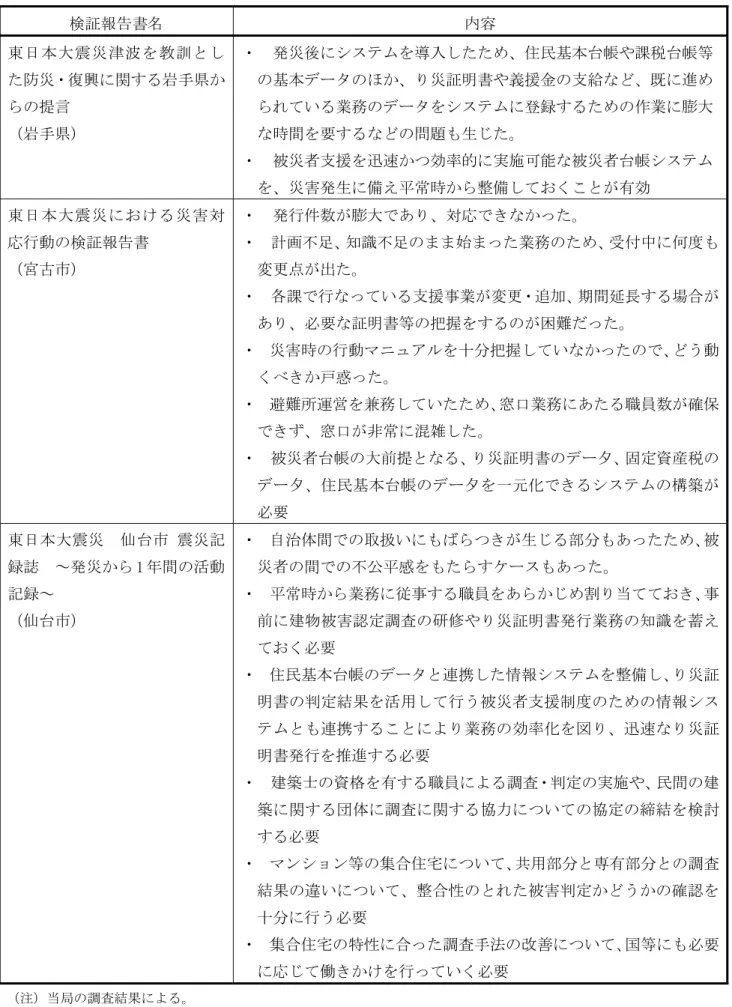図表 1-(2)-⑤  東日本大震災の検証報告書で指摘されている主な課題  検証報告書名  内容  東日本大震災津波を教訓とし た防災・復興に関する岩手県か らの提言  （岩手県）  ・  発災後にシステムを導入したため、住民基本台帳や課税台帳等の基本データのほか、り災証明書や義援金の支給など、既に進められている業務のデータをシステムに登録するための作業に膨大な時間を要するなどの問題も生じた。  ・  被災者支援を迅速かつ効率的に実施可能な被災者台帳システム を、災害発生に備え平常時から整備しておくことが有