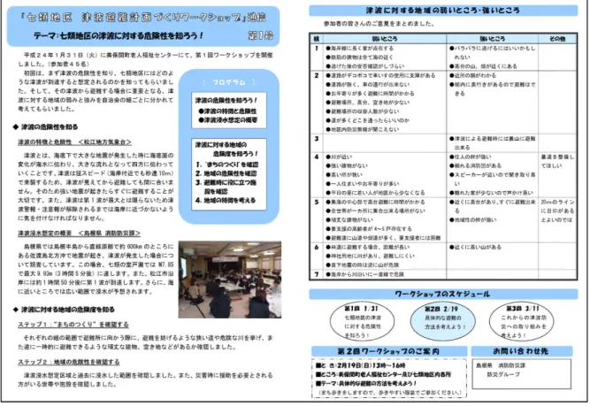 図 6 第１回ワークショップ検討結果 1/2