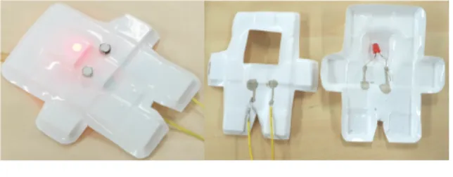 図 12 ヘッドマウントディスプレイ Fig. 12 Fitted HMD.