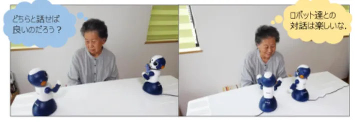 Fig. 1 Spatial arrangements that support high workload (left) andlowworkload (right) inconversation.