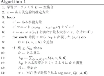 図 3 あるストーン配置の特徴抜粋．格子は画素，灰色の円はストー ン，各画素の数値はストーンと重なった面積を表す．各画素の 面積は 1 とする