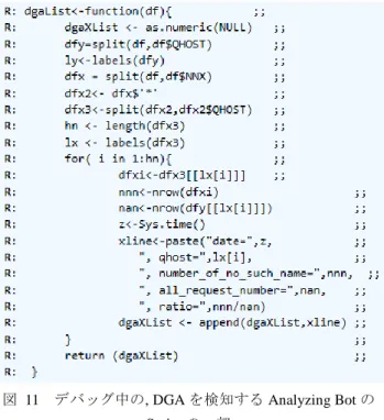 図  11  デバッグ中の, DGA を検知する Analyzing Bot の Script の一部 