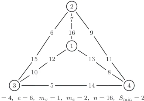 表 A · 1 記号表 Table A · 1 List of symbols.
