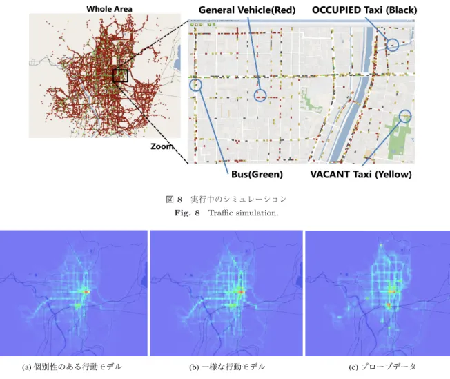 図 8 実行中のシミュレーション Fig. 8 Traﬃc simulation.