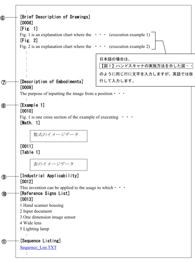 Fig. 1 is an explanation chart where the  ・・・   (execution example 1)  [Fig. 2] 