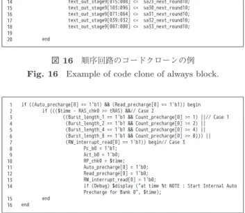 図 17 条件分岐のコードクローンの例 1
