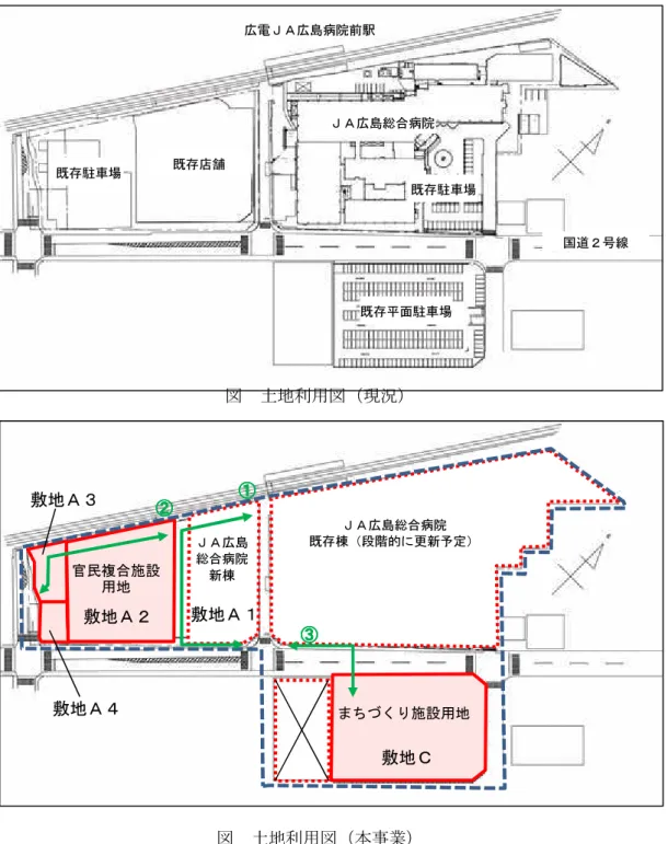 図  土地利用図（現況）  図  土地利用図（本事業）  (3) 土地利用の考え方  ア  全体事業対象地は、ＪＡ広島総合病院を含む全体（青色破線）であるが、民間事業者からの事 業提案を求める対象は、官民複合施設用地（敷地Ａ２～４）及びまちづくり施設用地（敷地Ｃ） とする。  イ  敷地Ａ１で想定している病院新棟については、別事業として官民複合施設と連携する施設とす る。なお、官民複合施設と病院新棟を 1 階部分は動線の連続性を考慮し、2 階部分は接続する ものとする。  ウ  ＪＡ広島総合病院既存棟敷地と
