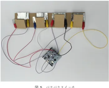 図 5 パクパクスイッチ Fig. 5 PakuPaku switch.