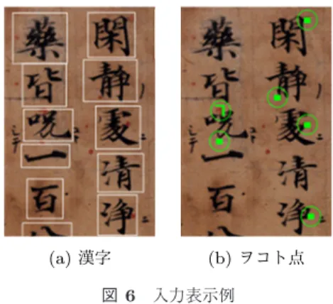 表 1 ヲコト点形状に使用する文字 Table 1 Characters used for okototen forms.