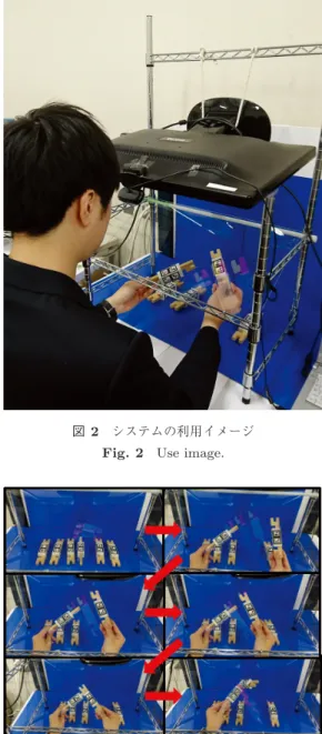 図 3 組立作業の流れ