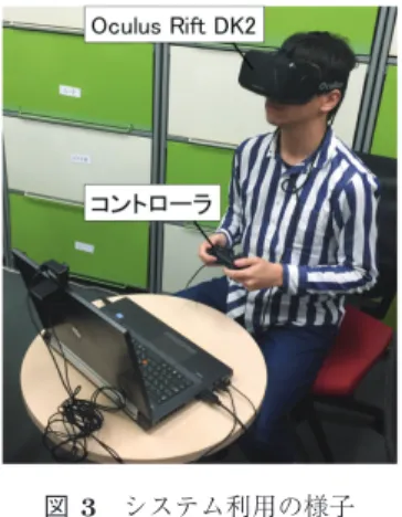 図 3 システム利用の様子