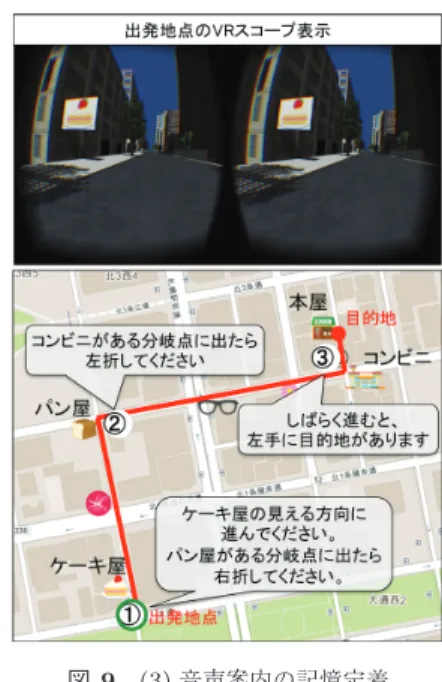 図 9 (3) 音声案内の記憶定着