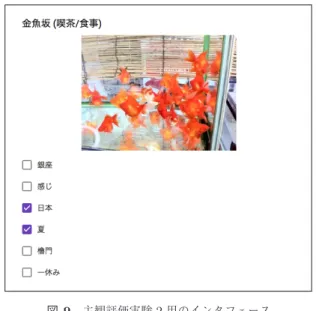 Fig. 9 An example of interface used in subjective experiment 2.