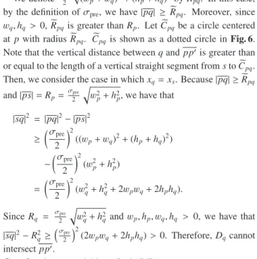 Fig. 5 Assumption of Lemma 8.