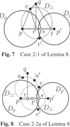 Fig. 8 Case 2-2a of Lemma 8.