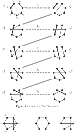 Fig. 3 Hamiltonian path joining P 5 and Q 5 in T σ (K 5 ).