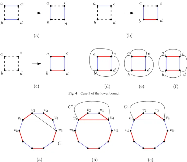 Fig. 4 Case 3 of the lower bound.