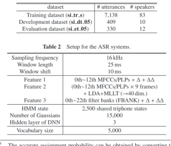 Table 2 Setup for the ASR systems.