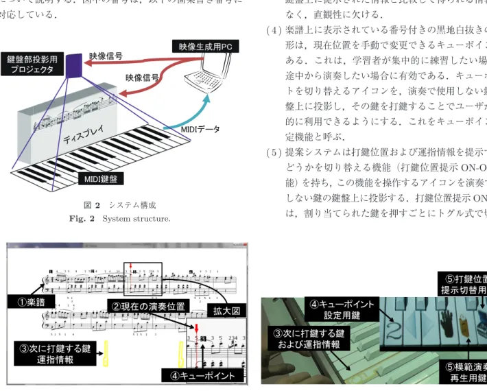 図 3 提示コンテンツ Fig. 3 Presented contents.