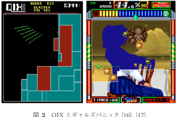 図 2 QIX とギャルズパニック [16], [17]