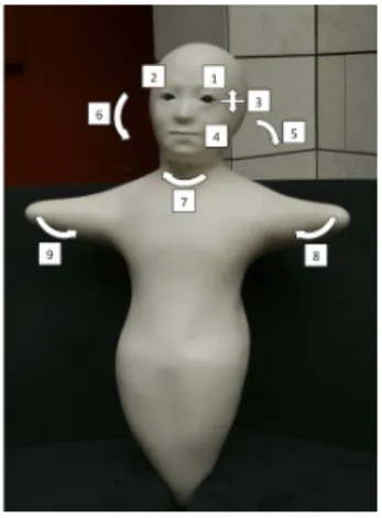 図 3 テレノイドとその自由度 Fig. 3 Telenoid and its kinematics.