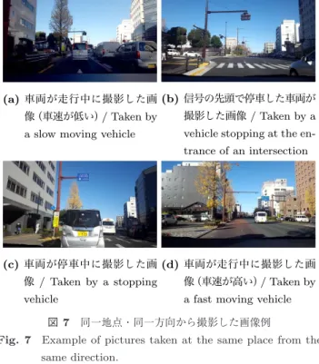 Fig. 7 Example of pictures taken at the same place from the same direction. への動画提供時刻の差が大きく，混雑度合いの変動が急激 である場合，その時間差の存在が分からないとドライバが 道路状況の推定を精度良く行うことは容易ではない．そこ で，この時間差を動画像画面上に大きく表示することで， ドライバによる推定の精度の低下を防ぐ． 4.4 ドライバが動画像から受ける印象の差異 車両が同じ交差点を同一方向から撮影した動画であって も，撮