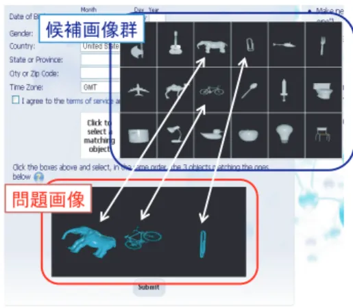図 1 文字判読型 CAPTCHA の例 Fig. 1 Example of text-based CAPTCHA.