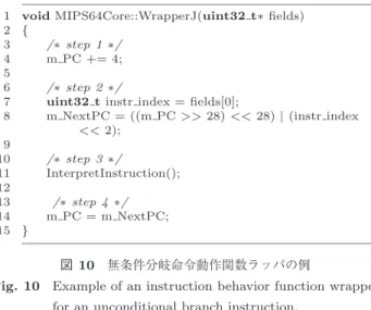 Fig. 10 Example of an instruction behavior function wrapper for an unconditional branch instruction.