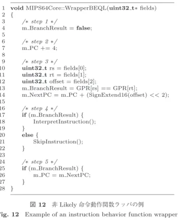 Fig. 12 Example of an instruction behavior function wrapper for a likely instruction.